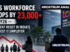 TCS Workforce Drops by 23,000+ in FY26 — A Silent Reset in India’s Largest IT Employer TCS workforce drops by 23,000+